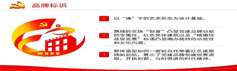 芜湖市委编办党建品牌荣获
“示范党建品牌”称号